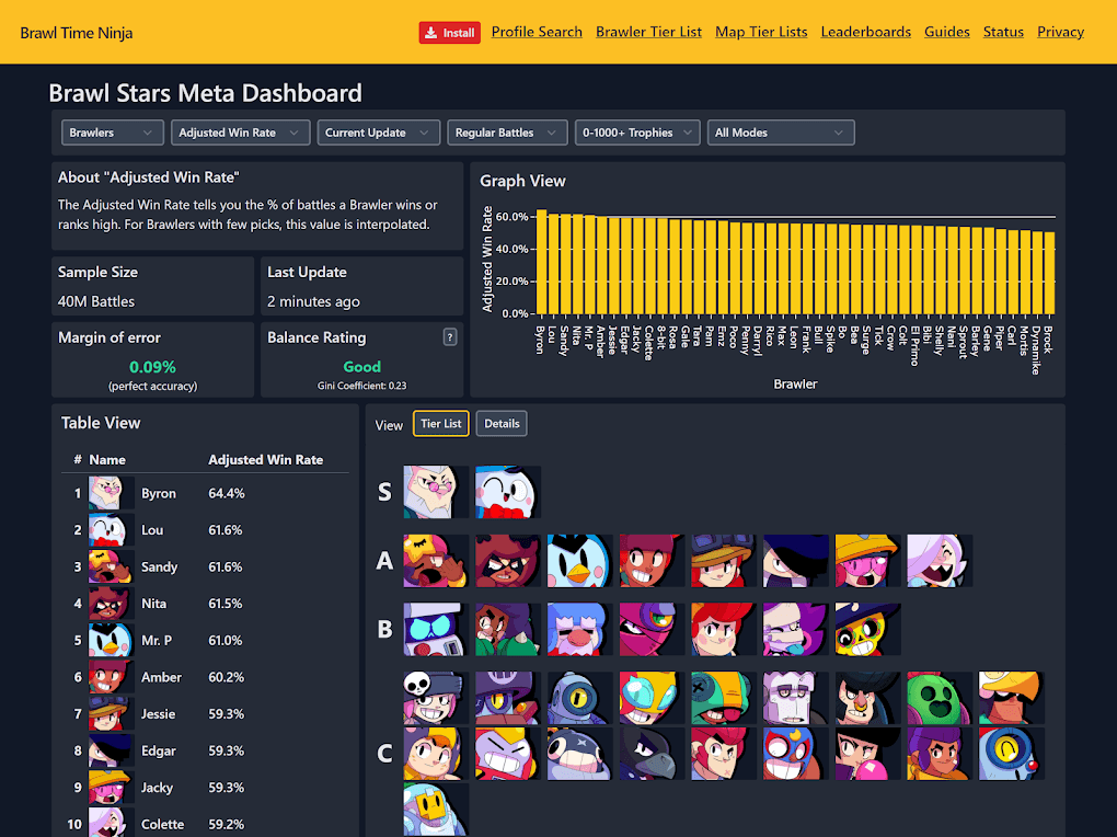 brawl-time-ninja-for-brawl-stars-screenshot.png
