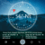 GPS map camera Lite for photo location Timestamp