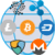 Cryptocurrency Table