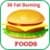 36 Fat Burning Potent Foods