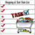 Tasks To Do List Task Manger