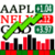ezStocksPro Watchlist and More