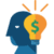 101 Business Ideas