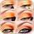 Makeup Ideas Guide