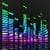 Electronic Music Radio Stations