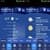 Live Weather Forecast