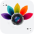 Photo Editor 2020 pro