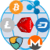 Crypto Arbitrage