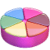 Trivial Mobile