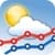 Ina Ruwa Free Weather