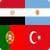 Challenge guess the name of a country with it flag