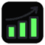 App Promotion and marketing installs