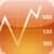 Helios Dashboard HD
