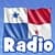 Panama Radio Stations