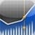 MicroStrategy Mobile