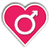 Love Guru Tips for Boys