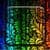 Horoskop Ramalan Gratis