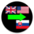 Language Translator English to Slovak  