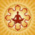 Vastu Tips 1