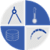 Unit converter for basic and scientific parameters
