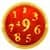 Numerology Horoscope