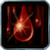 Blood Group Diet