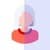 AgeApp - Facial Age Estimation