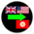 Language Translator English to Newari  