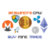 Geswindts Crypto Price Watcher