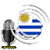 Radio FM Uruguay