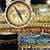 Islamic Prayer Times - Qibla compass