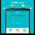 All Share Apps And File Transfer Android