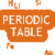 Periodic Table by Er Rajan