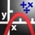 Scientific Graphing Calculator