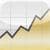 Gold Charts