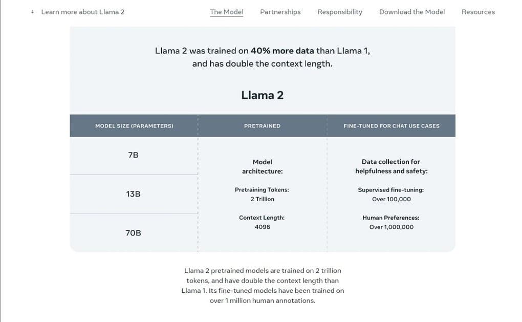 llama-2-llama-2-web-apps-ai.jpg