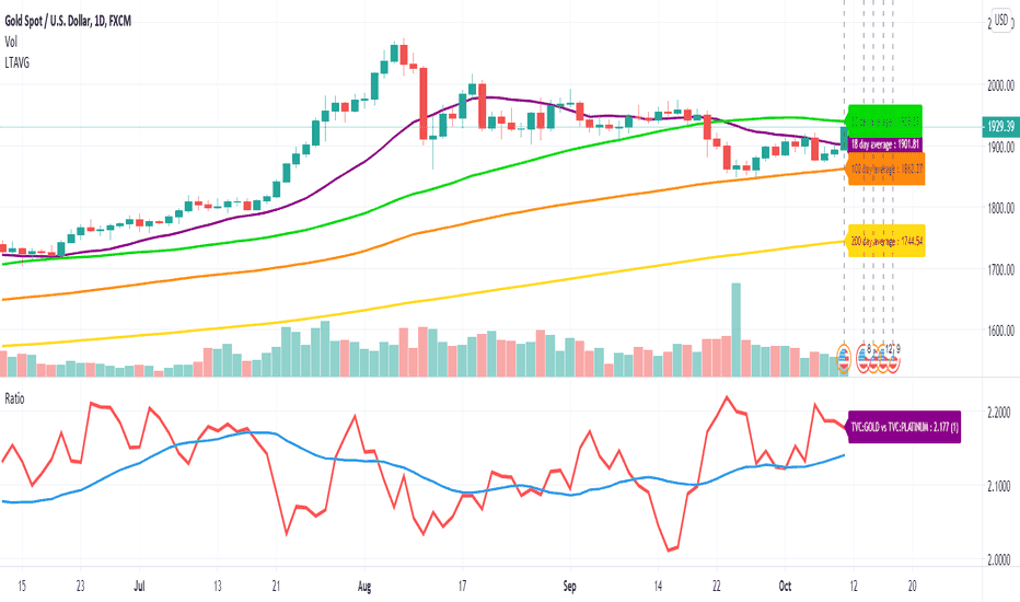 tradingview-TradingView-4.png